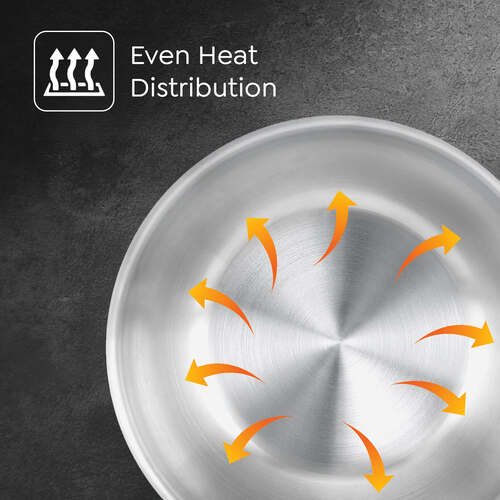 Prestige Tri-Ply Splendid Fry Pan – Premium Stainless Steel Cookware