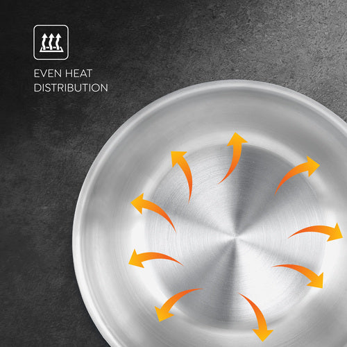 Prestige Tri-Ply Tasla Kadai 6 Pc Set with Free Pakkad