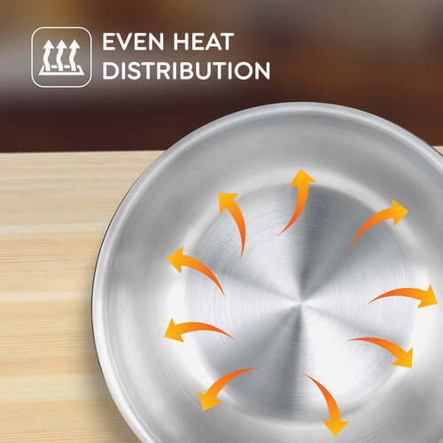 Prestige Tri-Ply Splendid Tasla with Stainless Steel Lid – Deep Cooking Kadhai