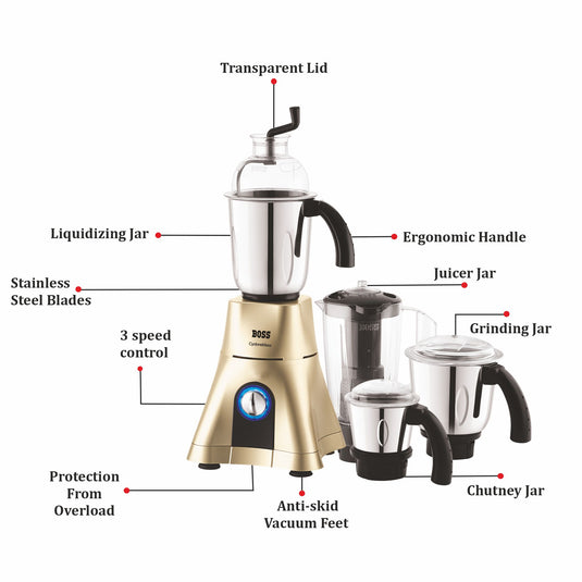 BOSS CycloneMaxx 900W Mixer Grinder