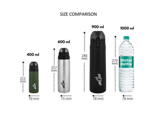 Milton Crown Thermosteel Bottle