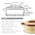Milton Royal Insulated Casserole