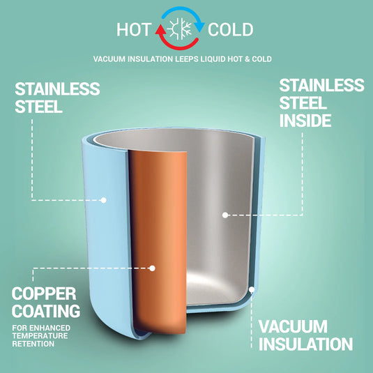 Milton Sportive Thermosteel Bottle