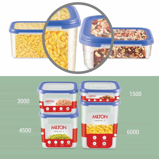 Milton Stacko 360 Square Container