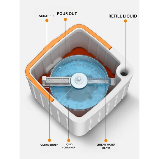 Janta Plastics PrimeSpin 360° Ultra-Efficient Spin Mop with Hands-Free Wringing and Advanced Microfiber Technology for Easy Floor Cleaning
