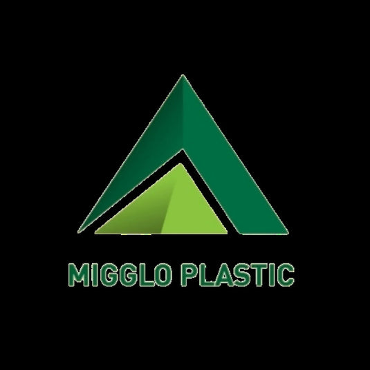Migglo