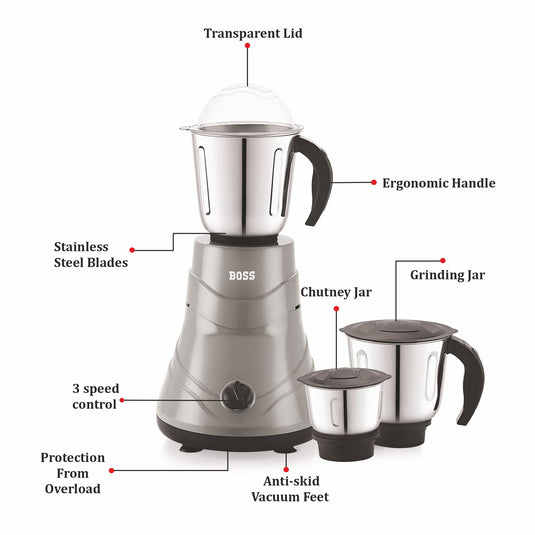 BOSS Alpha 750W Mixer Grinder