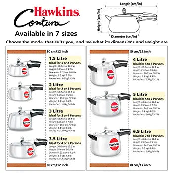 Hawkins Contura