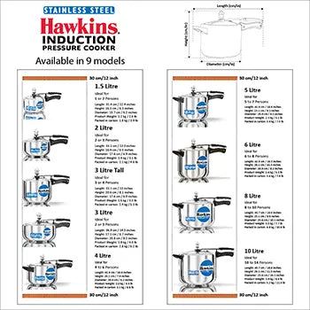 Hawkins Stainless Steel