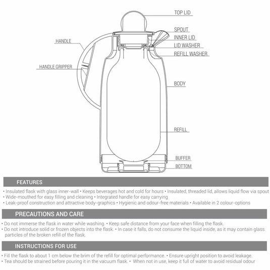 Milton Vienna Vacuum Insulated Flask